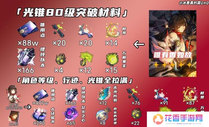 崩坏星穹铁道灵砂养成材料汇总