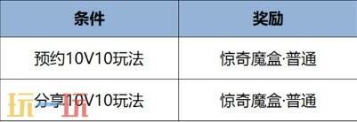 王者荣耀10V10全新玩法即将上线！1月26日更新公告汇总