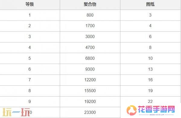 pubg绝地求生2月12日更新维护公告：34赛季第1轮更新要点汇总